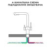 Кухонний змішувач нержавіючий на 4 води Nett FFS-33 фото №2