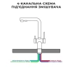 Комбінований змішувач на кухню чорний на 4 води Nett FBB-33 фото №3